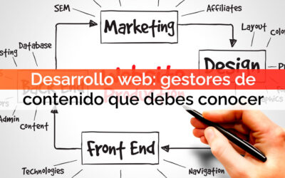 Desarrollo web: gestores de contenido que debes conocer